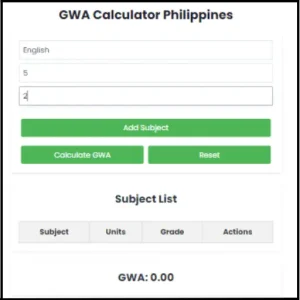 GWA calculator functionality 2