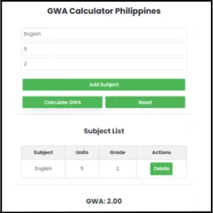 GWA calculator functionality 3